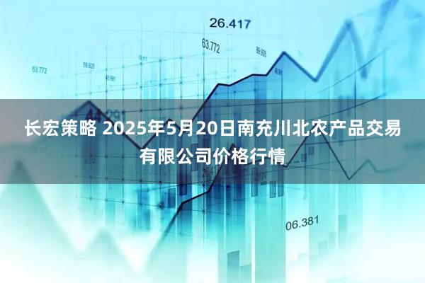 长宏策略 2025年5月20日南充川北农产品交易有限公司价格行情